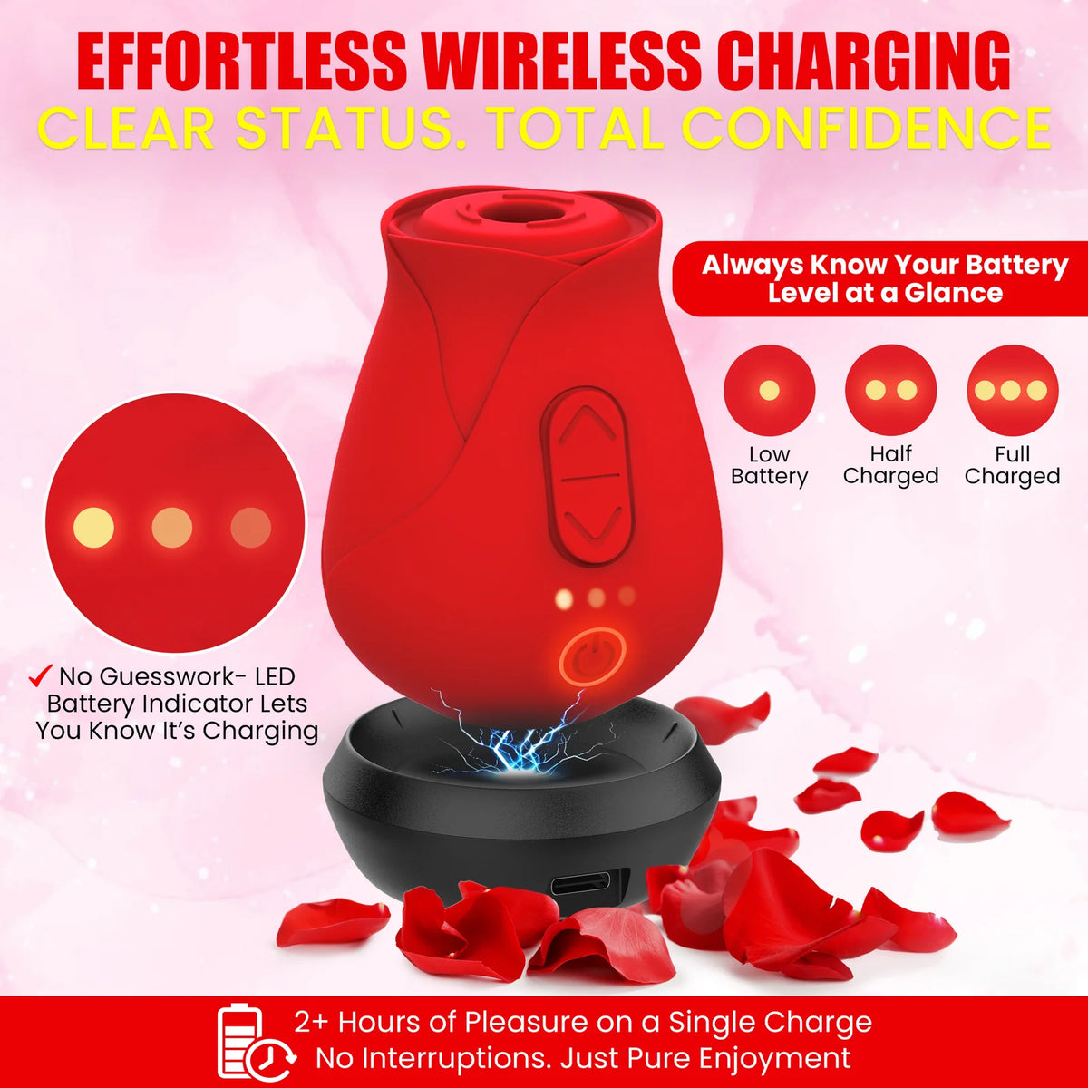 The Signature Rose Kit Experience