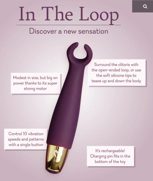 In the Loop